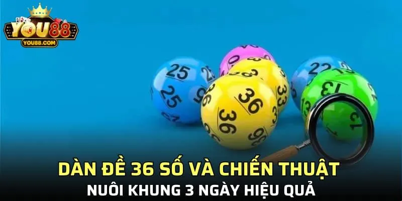 Dàn Đề 36 Số